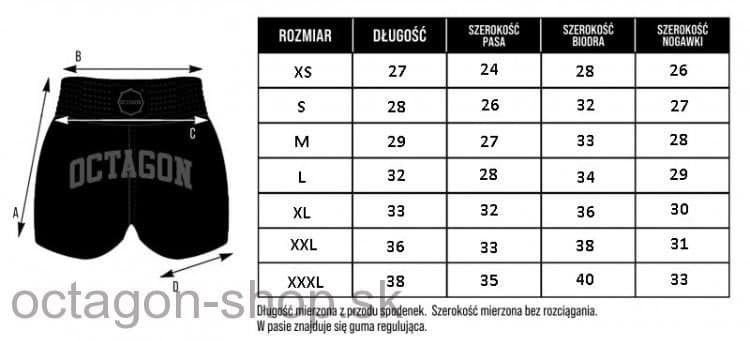 Muay Thai trenky - Octagon - Fear Fabric