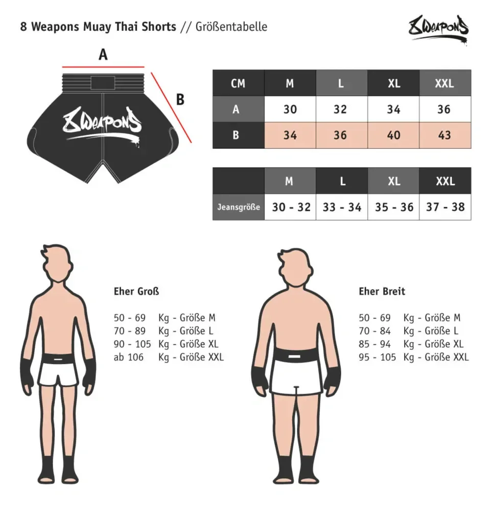 Muay Thai trenky - 8 Weapons Strike
