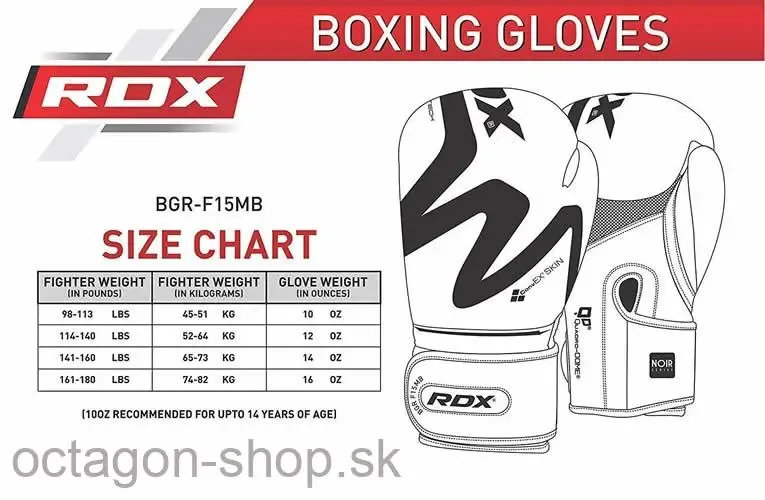 Boxerske rukavice - RDX - F15 Matte