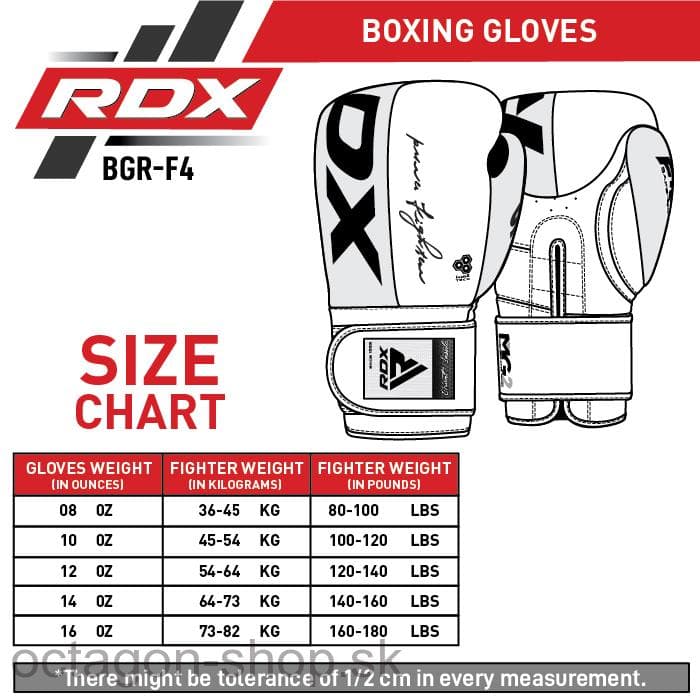 Boxerské rukavice - RDX - F4